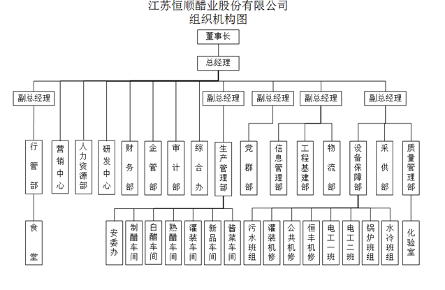 结构0.png